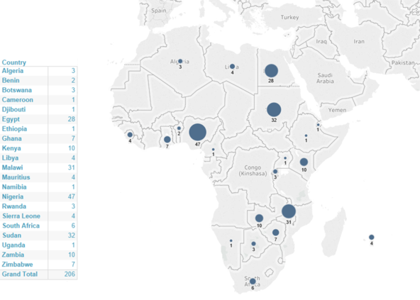 Student Enrolment Map