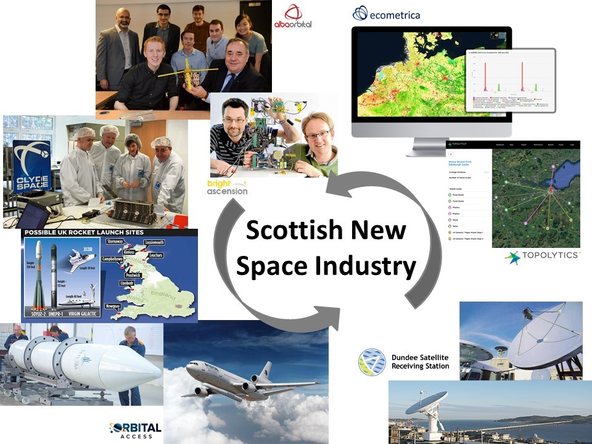 Scottish New Space Industry Diagram