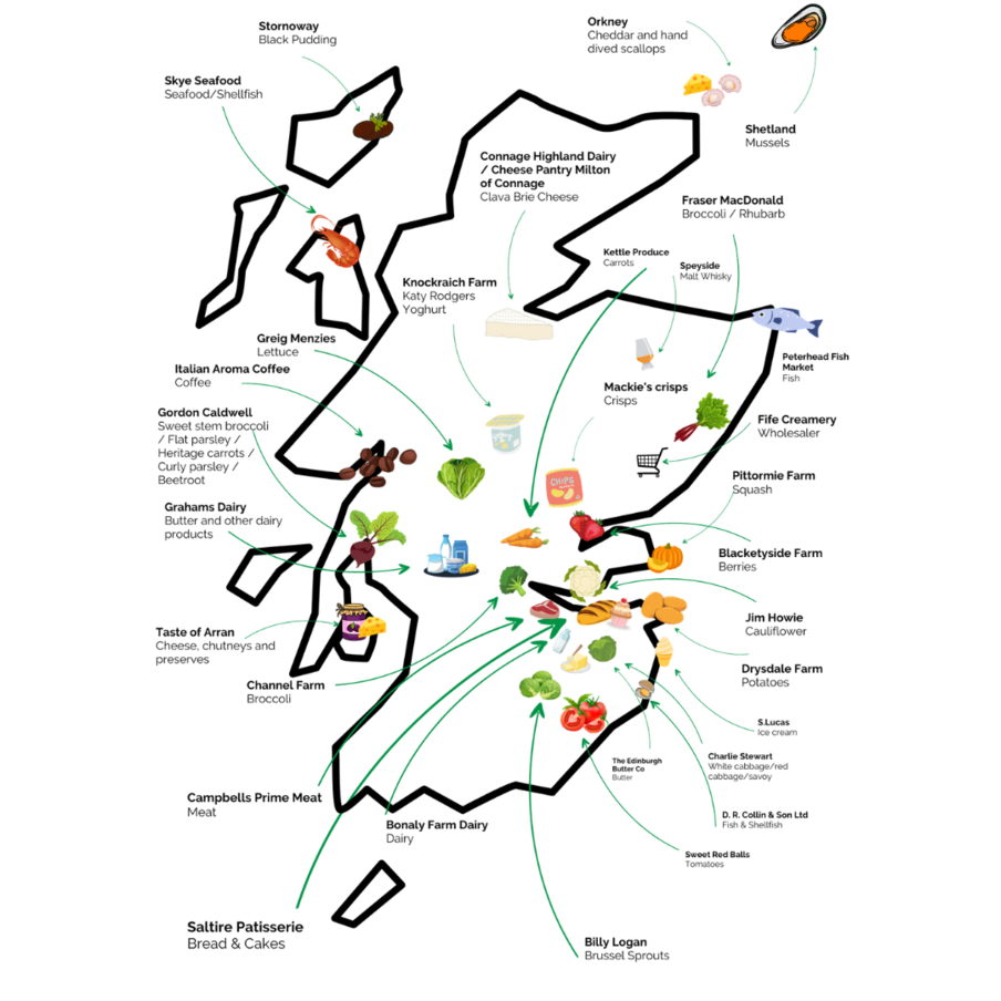 Supplier Map